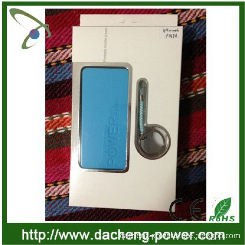 The cheapest universal mini 5600mAh Perfume Power Bank with key chain